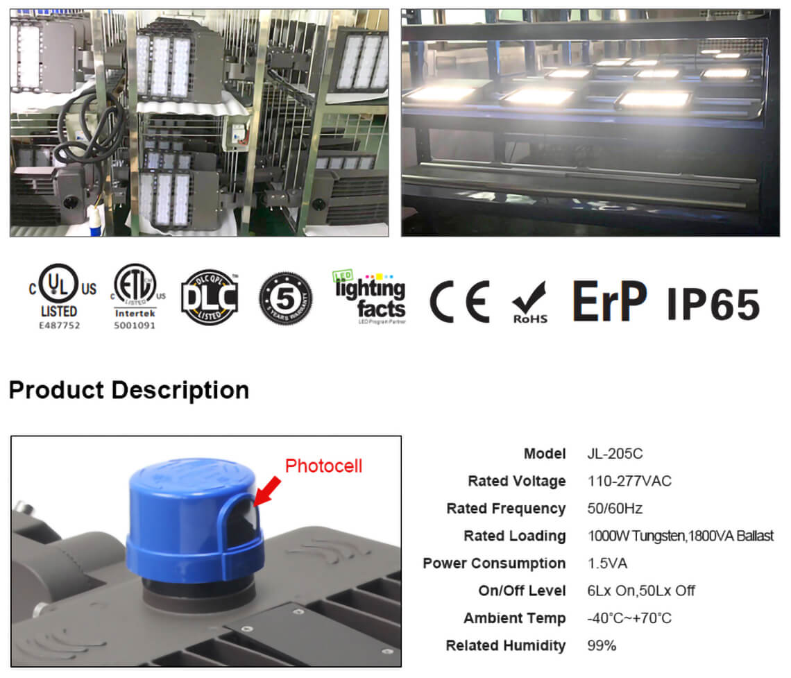 LED shoebox light-detail-03