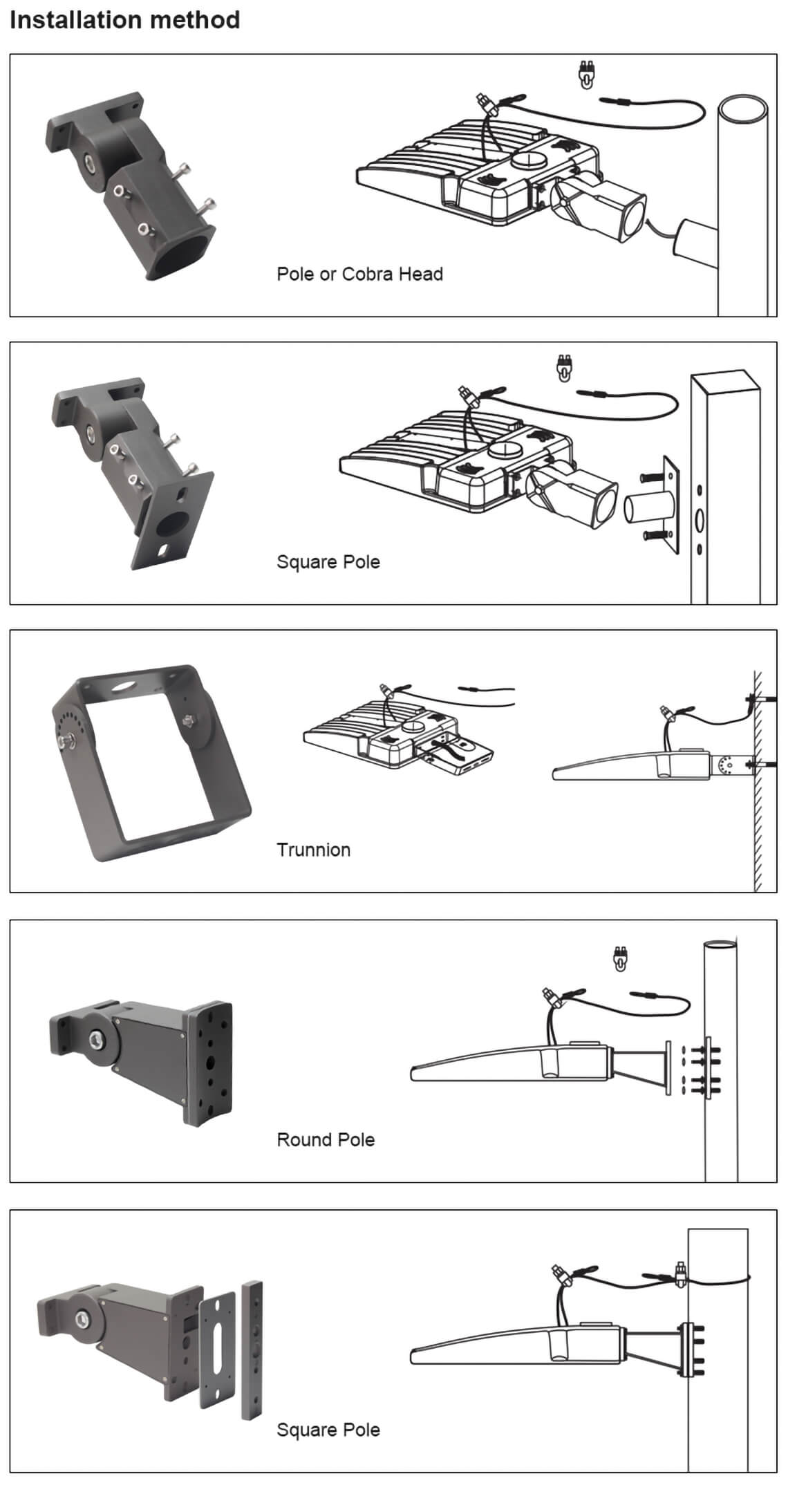 LED shoebox light-detail-05