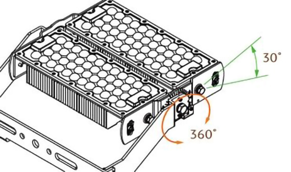 G Series 240w LED