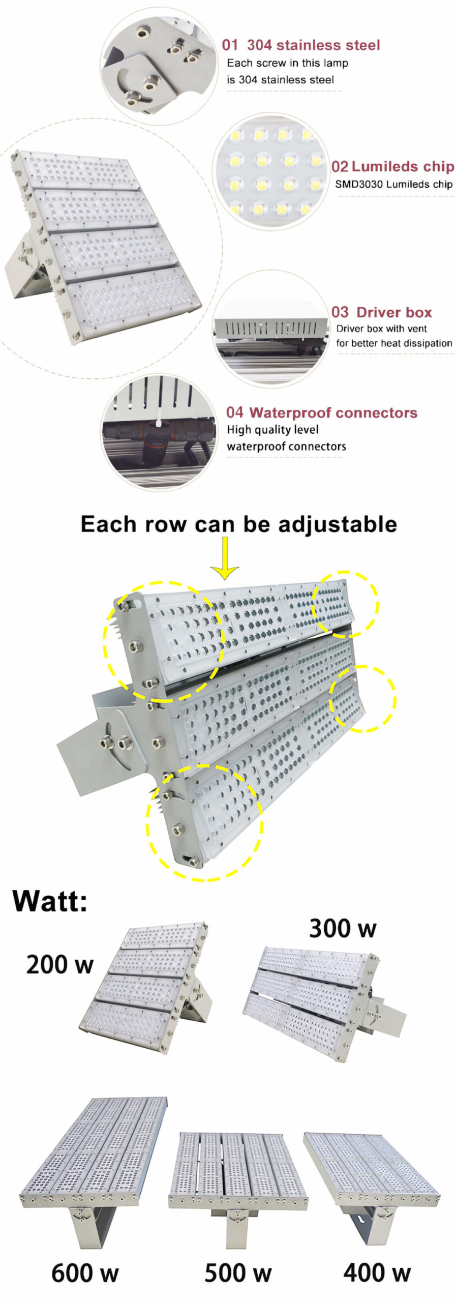 60w C Series LED 