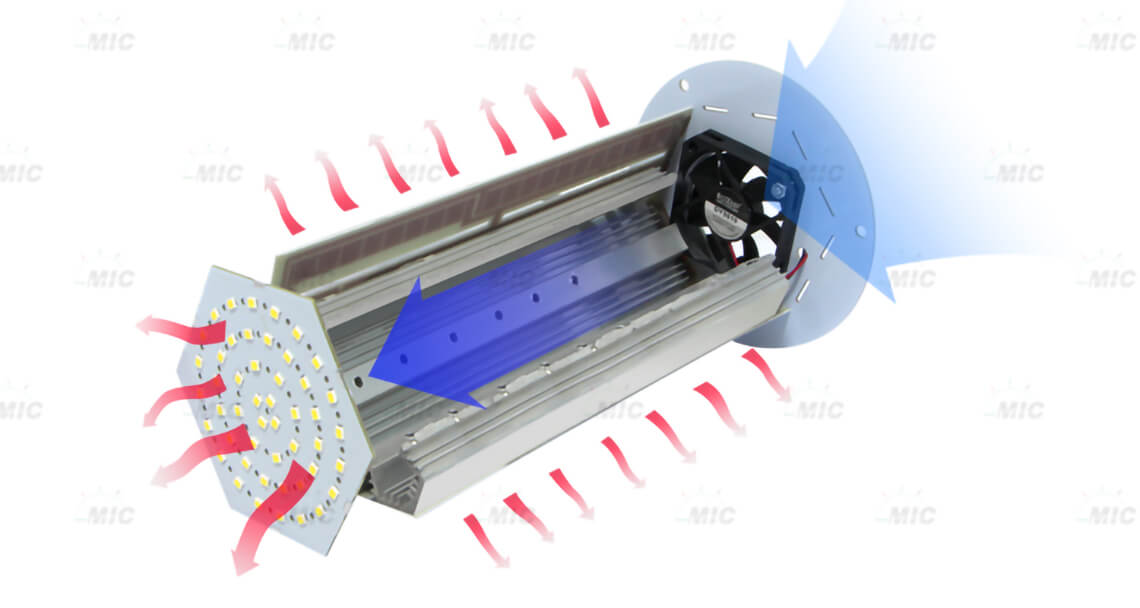 Heat Resistant E27 E39