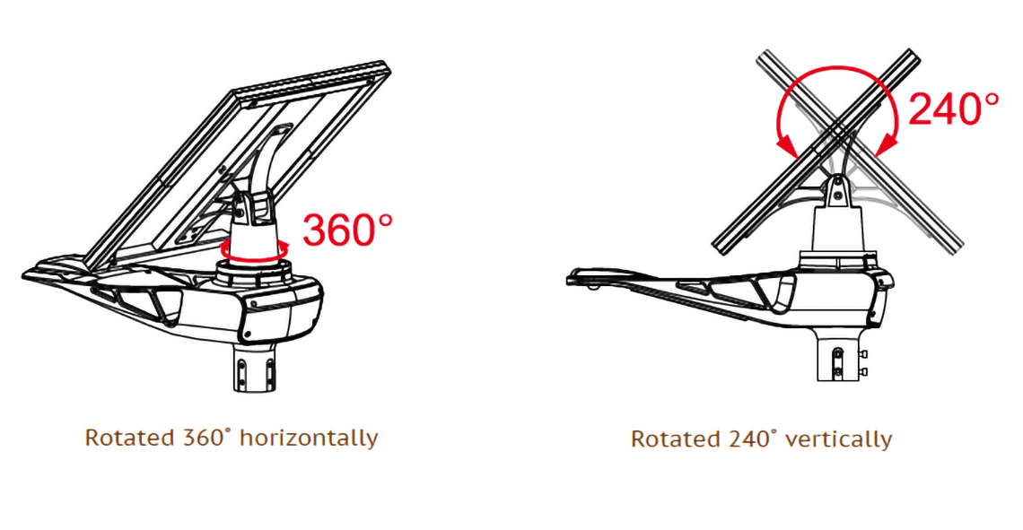 60w LED Solar Street 