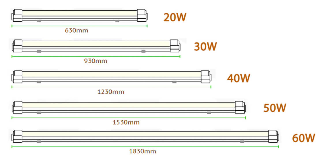 30w Trip roof LED