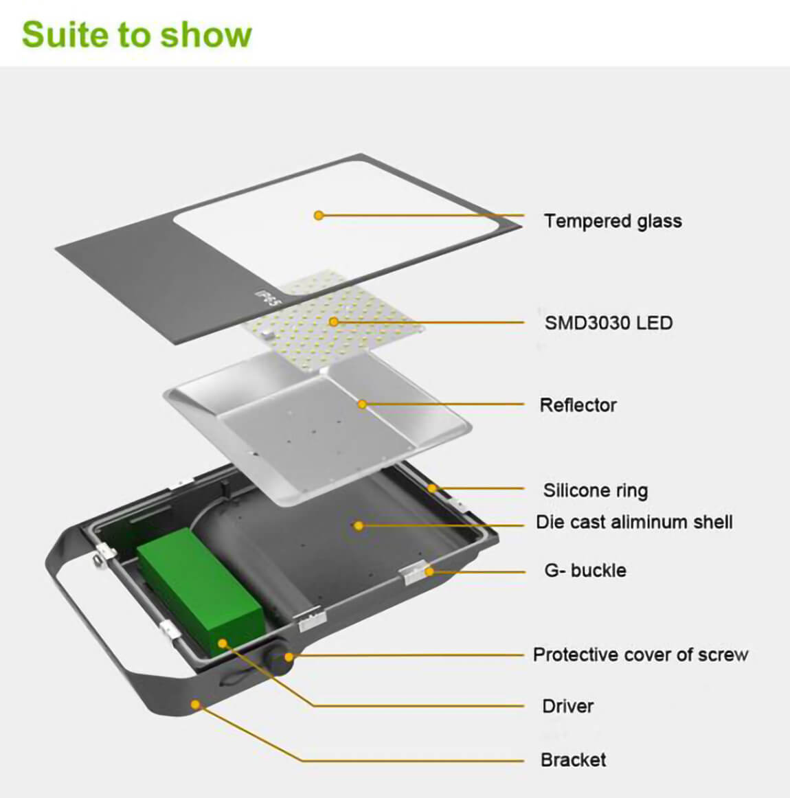 mic outdoor ip65 waterproof 200w floodlighting-detail-1