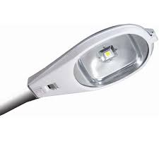 led street light bulbs 2021