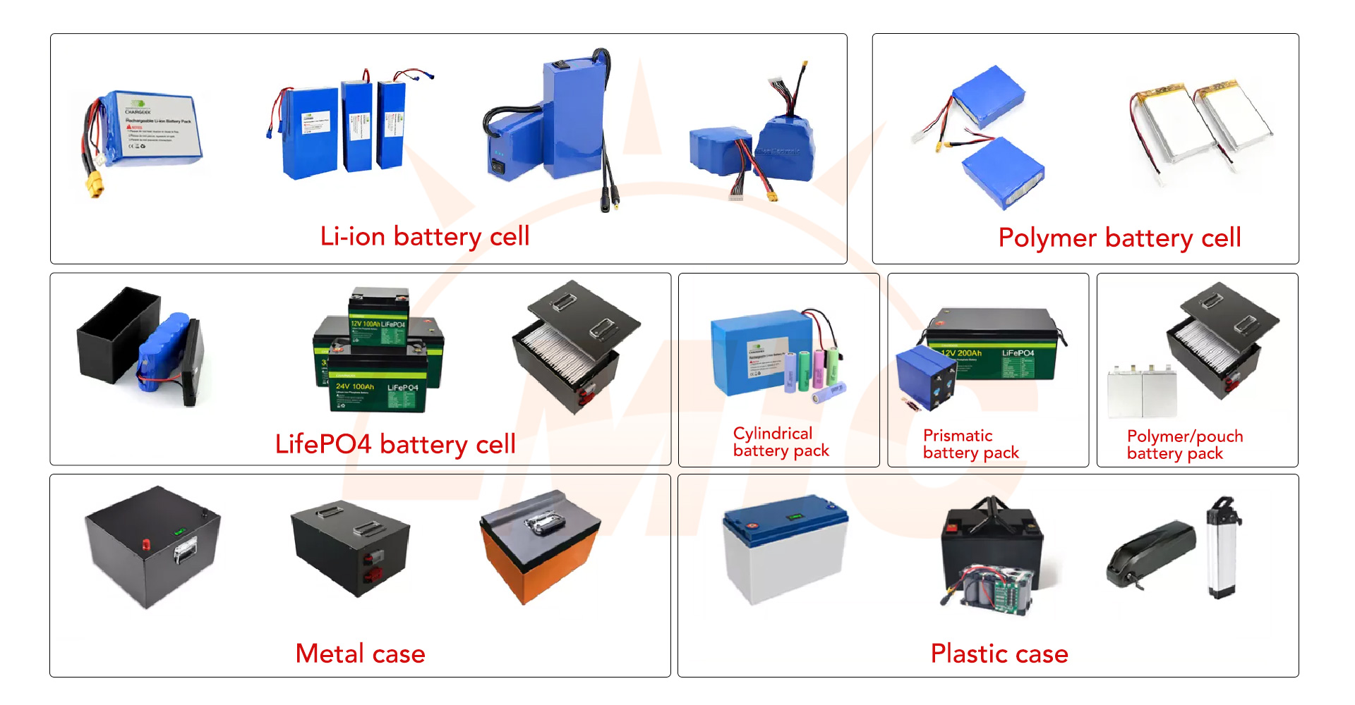 life po 4 battery,lifepo battery pack,lifepo cell,lifepo battery cells, lifepo lithium battery