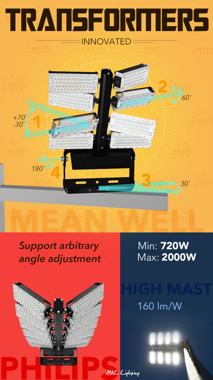 mfl-g-b led flood light