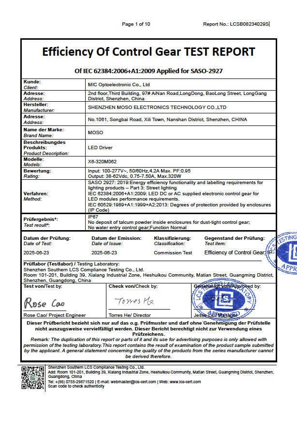 LCSB08234029S-Efficiency Of Control Gear-IEC 62384