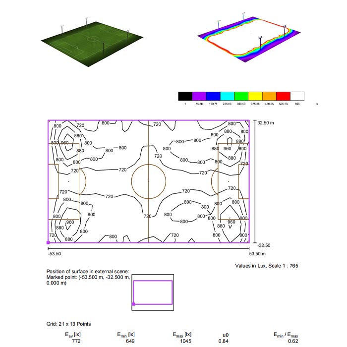 How to Choose the Right LED Flood Light for Stadium Lighting Projects1