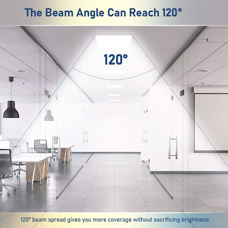 Modern LED Panel Lighting: Creating More Comfortable and Efficient Commercial Office Spaces