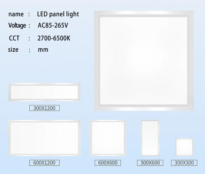 Modern LED Panel Lighting: Creating More Comfortable and Efficient Commercial Office Spaces