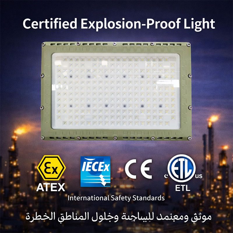 How to Choose the Right LED Explosion-Proof Flood Light for Hazardous Areas?
