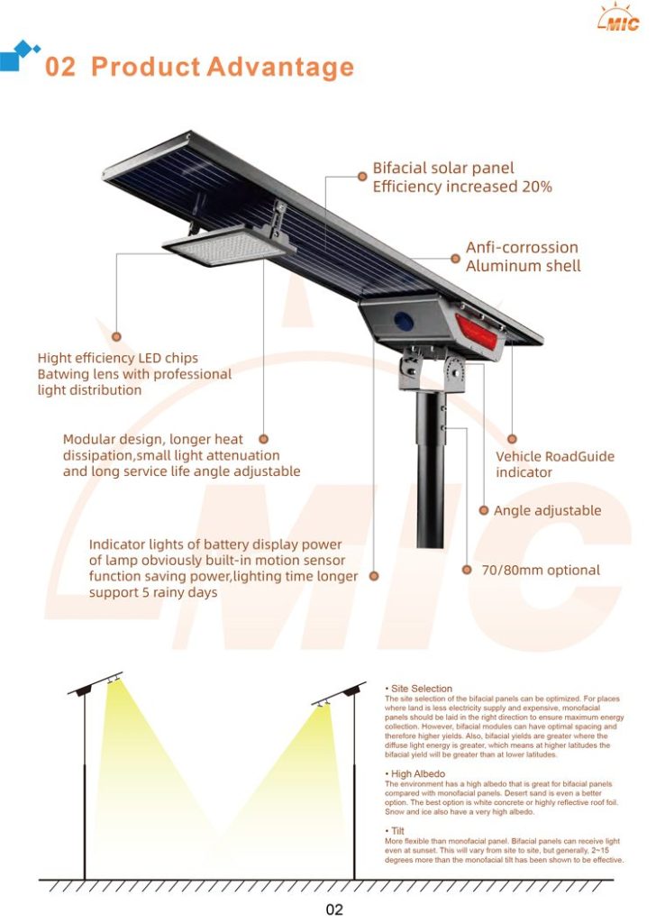 Solar Street Light System Design and Engineering Application Solution.2
