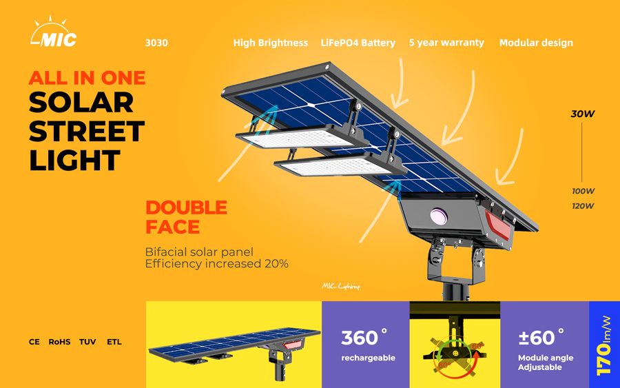Solar Street Light System Design and Engineering Application Solution.5