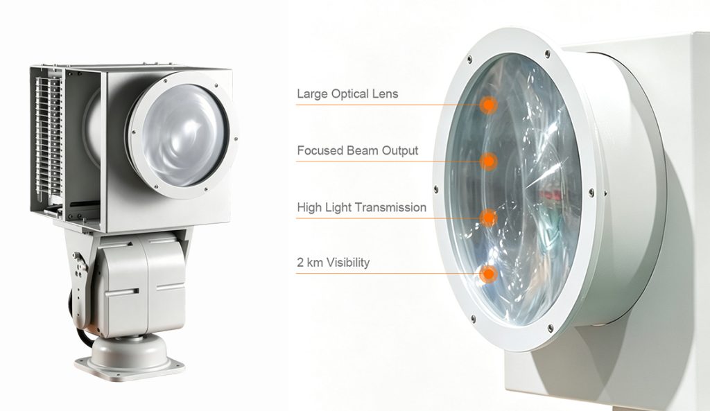 LED Search Light Applications in Ports, Harbors and Offshore Platforms